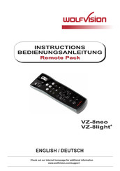Wolfvision VZ-8neo Bedienungsanleitung