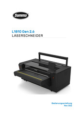 Summa L1810 Gen 2.6 Bedienungsanleitung