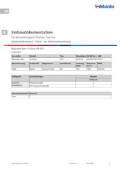 Webasto Thermo Top Evo Einbaudokumentation