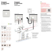 Smappee EV One HOME Kurzinstallationsanleitung