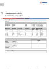 Webasto Thermo Top Evo Einbaudokumentation