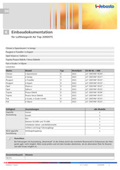 Webasto Air Top 2000 STC Einbaudokumentation