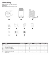 Eufy S3 Pro Bedienungsanleitung