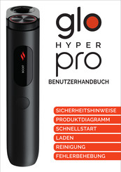 GLO hyper pro Benutzerhandbuch