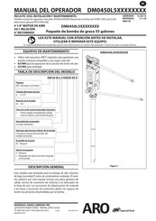 Ingersoll-Rand ARO DM0450L5 Serie Betriebshandbuch