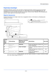Kyocera FS-1025MFP Bedienungsanleitung