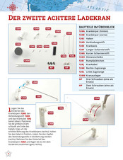 Hachette Titanic Bauanleitung