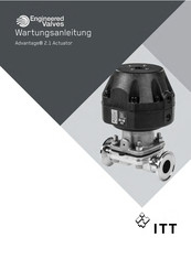 ITT B216 Wartungsanleitung