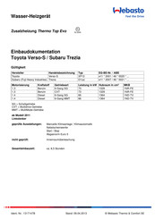 Webasto Thermo Top Evo Einbaudokumentation