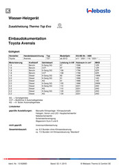 Webasto Thermo Top Evo Einbaudokumentation