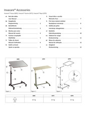 Invacare L865 Gebrauchsanweisung