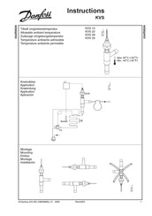 Danfoss KVS Serie Kurzanleitung