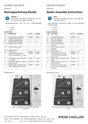 Riese & Müller Load 60/75 Montageanleitung