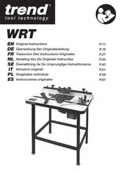 TREND wrt Übersetzung Der Originalanleitung