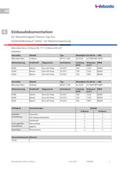 Webasto Thermo Top Evo Einbaudokumentation
