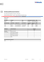 Webasto Thermo Top Evo Einbaudokumentation