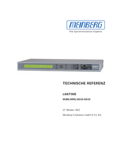 Meinberg LANTIME M300 Technische Referenz