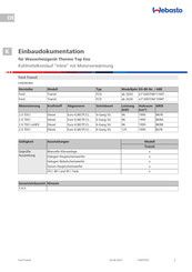 Webasto Thermo Top Evo Einbaudokumentation