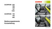 Claas SCORPION 741 Bedienungselemente