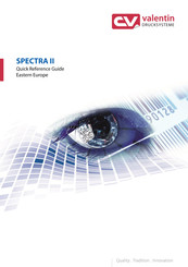 Carl Valentin Spectra II Kurzanleitung