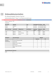 Webasto Thermo Top Evo Einbaudokumentation