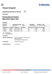 Webasto Thermo Top Evo Einbaudokumentation