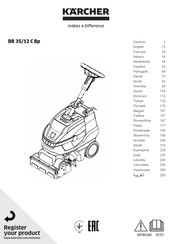 Kärcher 1.783 Bedienungsanleitung