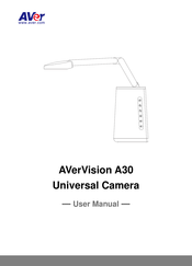 AVer AVerVision A30 Benutzerhandbuch