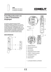 Comelit RF1MCW Technisches Handbuch