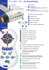 Elmo L-12iD.. Series Bedienungsanleitung