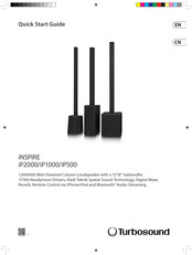 Turbosound iNSPIRE iP500 Schnellstartanleitung