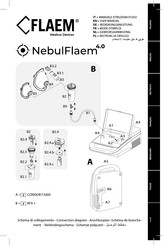 FLAEM NebulFlaem 4.0 Bedienungsanleitung