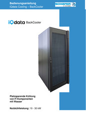 Schäfer iQdata BackCooler 800 x 2000/2200 mm Bedienungsanleitung