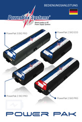 PowerBox Systems PowerPak 2.5X2 PRO Bedienungsanleitung