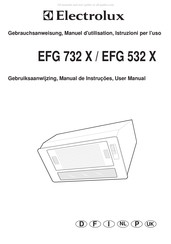 Electrolux EFG 532 X Gebrauchsanweisung