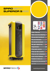 Spirotech MV04R Serie Anwenderhandbuch