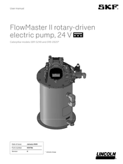 Skf LINCOLN FlowMaster II 589-5248 Benutzerhandbuch