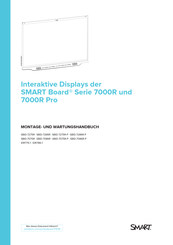 SMART IDR775-1 Montage- Und Wartungshandbuch