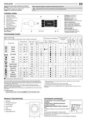 Whirlpool BI WMWG 91485 EU Kurzanleitung