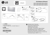 LG 32BR55U-B Kurzanleitung
