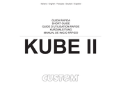 Custom KUBE II Kurzanleitung