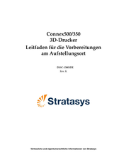 Stratasys Connex350 Leitfaden Für Die Vorbereitungen Am Aufstellungsort
