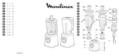 Moulinex PerfectMix+ LM88A8 Bedienungsanleitung