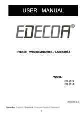 EDECOA EM-152A Bedienungsanleitung