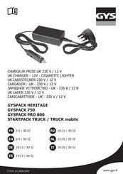 Tool it GYSPACK PRO 800 Bedienungsanleitung