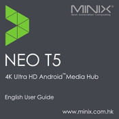Minix NEO T5 Benutzerhandbuch