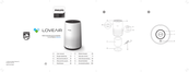 Philips AC0819/10 Benutzerhandbuch