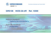 Belden HIRSCHMANN GRS115 Referenzhandbuch