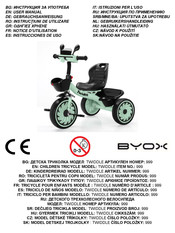 Byox TWIDDLE Gebrauchsanweisung