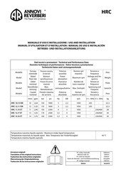 Annovi Reverberi HRC 13.17 ET Betriebs Und Installationsanleitung